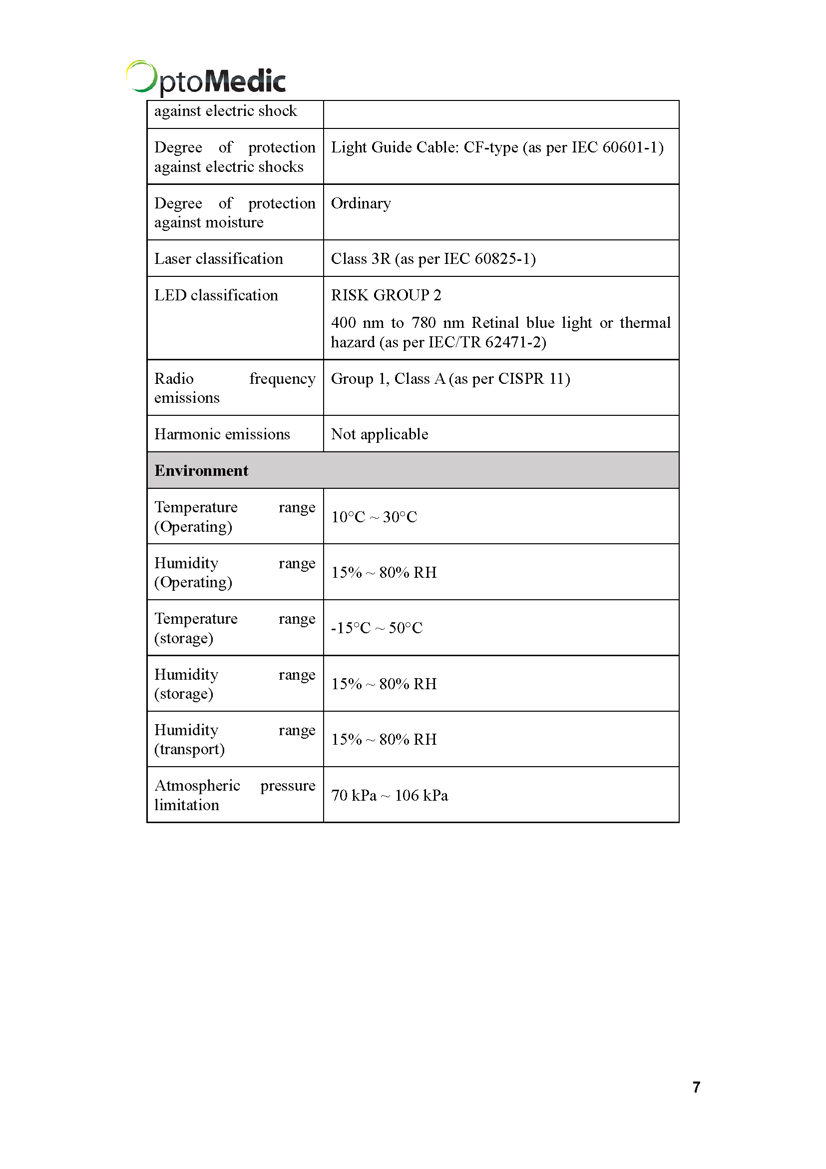 safety and performance information(1)_页面_7.png